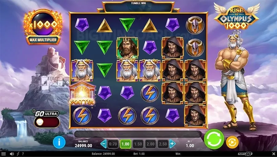 okgames ph Maximizing Your Playtime